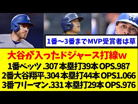 大谷が入ったドジャース打線、銀河系最強ｗ