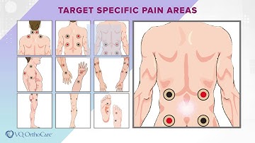 Avid IF2 Overview - Reduce pain.  Reduce Opioids!