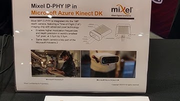 Mixel MIPI D-PHY CSI-2 TX IP Demo Featured in the Microsoft Azure Kinect Developers Kit
