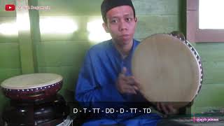 Tutorial Belajar - PUKULAN A Merasuk dasar dan rolling