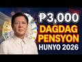 SSS UPDATE ₱3,000 Pension Add-On CONFIRMED sa Hunyo 2026 — Sino ang Kasama