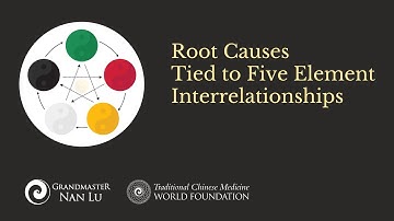 Your Challenges Reflect Nature