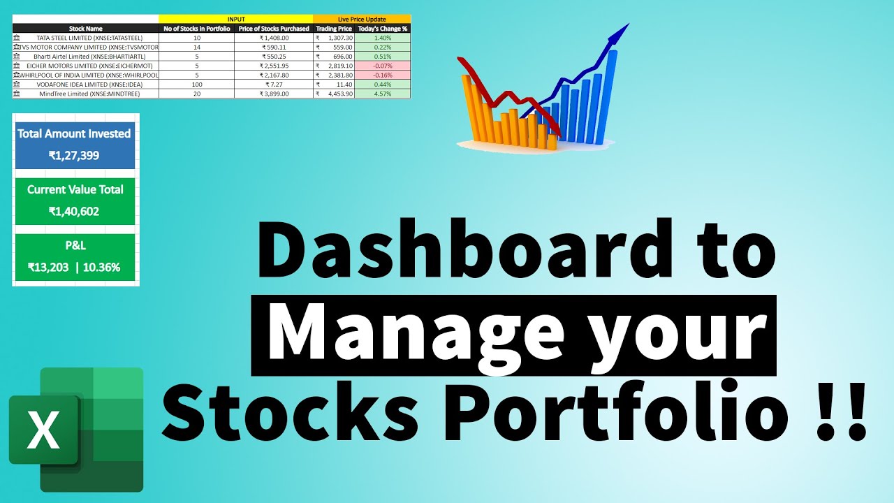 Get Live Stock Prices In Excel And Monitor Your Profits MI Tutorials get-live-stock-prices-in-excel-and-monitor-your-profits-mi-tutorials