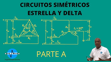Stevenson 11.8-A Circuitos Simétricos Estrella y Delta.