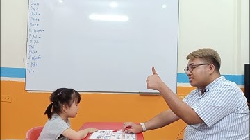 An Thư - T1A - Test 4 - Hệ thống Anh ngữ quốc tế Nemo - Tiếng Anh trẻ em 4-15 tuổi.