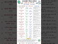 CGL DAY 09/90 #currentaffairs #ssccgl #ssc #ntpcstaticgk #exam #rrcmts #ssc #sscchsl #upsc #upsc