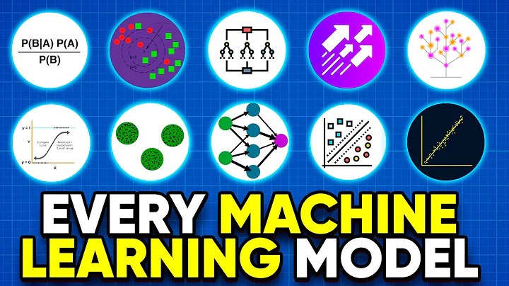 All Machine Learning algorithms explained in 17 min thumbnail