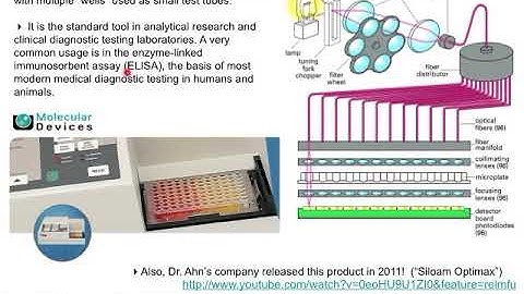 Lecture 11&12A  Fluorescence Imaging & Counting