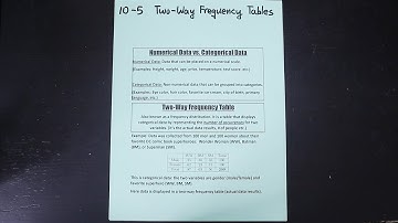 10-5 - Two-Way Frequency Tables