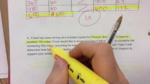 Copy of Study Guide for mid module test