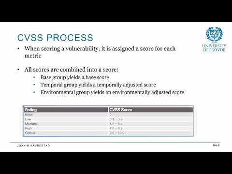 CCNA Cybersecurity operations
