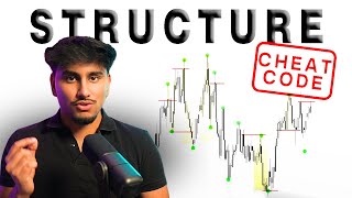Simple Market Structure Strategy To Make Easy Money (Step By Step Guide)
