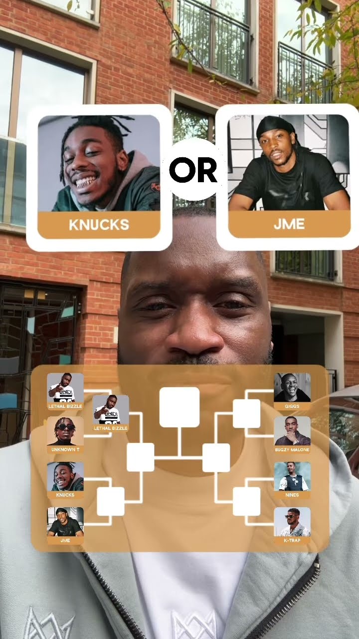 Who is the best UK rapper? ?