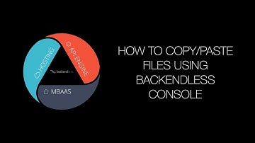 How to copy/paste files in Backendless file storage using Backendless Console