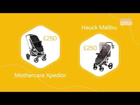 Video: Momsomsorg Xpedior Travel System Review