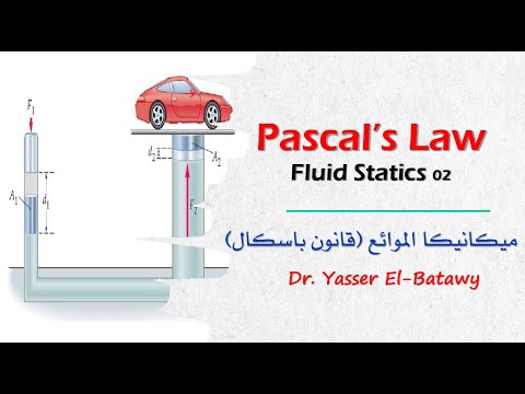Fluid Statics 02 Pascal S Law ميكانيكا الموائع قانون باسكال