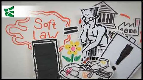 What is Corporate Social Responsibility (CSR)?