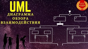 UML Диаграмма Обзора Взаимодействий (UML Interaction Overview Diagram)