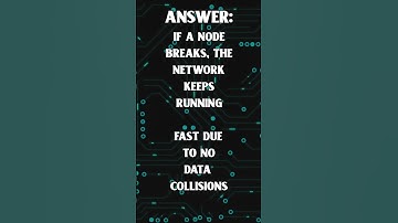 J277 Star Network Topology Quick Fire Revision Questions