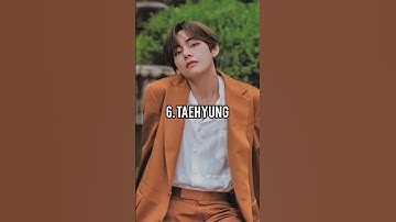 Most Scariest BTS member when angry #btsshorts #bts #btsarmy #kpop #jimin #v #jungkook #ot7 #shorts