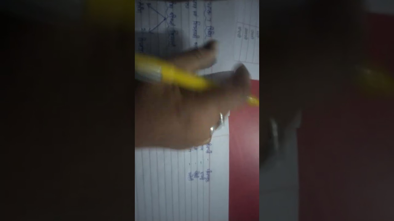 Subject -punjabi ਪਾਠ -7 ਲਿੰਗ 