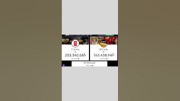 t series😀😃 vs 😀😃soney art live subscriber count on youtube video #live #top100 #subcount #livestream