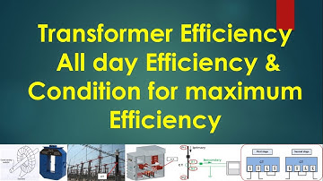 Transformer Condition for maximum Efficiency