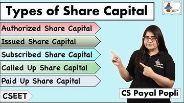 Types of Share Capital |Types of Share Capital in Company Law | CS Payal Popli
