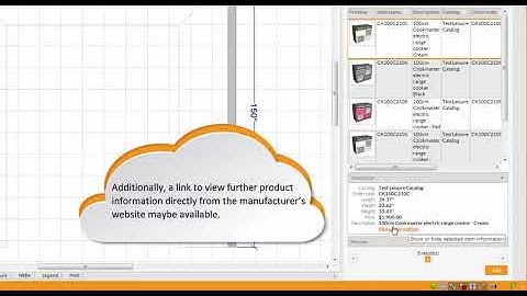 2020 Cloud: Product Information and Adding