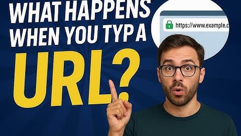 How Do URLs Work? Ultimate 2025 Guide