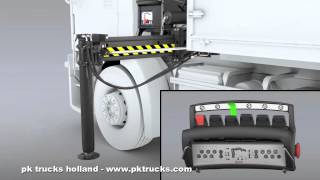 pktrucks HIAB cranes instruction movie - putting the crane and stabilizers in transport position