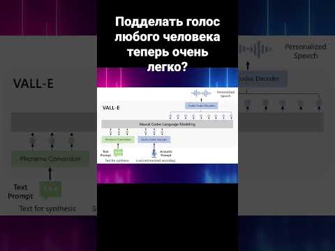 Подделать голос любого человека теперь очень легко?