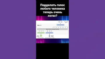 Подделать голос любого человека теперь очень легко?