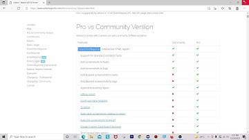 Extent Reports Selenium | Capture Full Page Screenshot | Ashot Screenshot