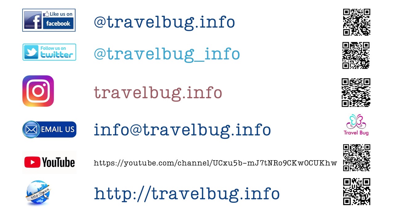 travel bug index