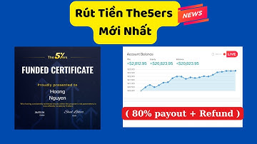 Cập nhật cách thức rút tiền mới nhất tại Quỹ The5ers