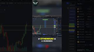 Why Cardano is the Safest Cryptocurrency for Investment - Join us www.CryptoJay.net