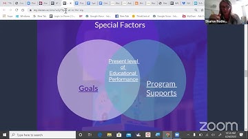 Sharon Redmon: AT/AAC in the IEP - AAC in the Cloud 2020