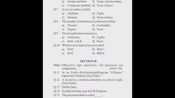 #HSBTE Diploma 4th Semester Computer Engg. Sample Paper Data Base Management System February 2023