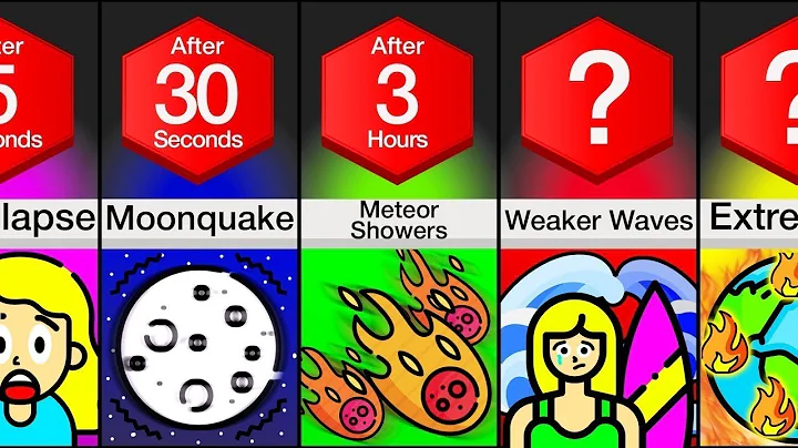 Comparison: What If We Nuked The Moon?