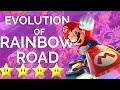 The Musical Evolution of Rainbow Road