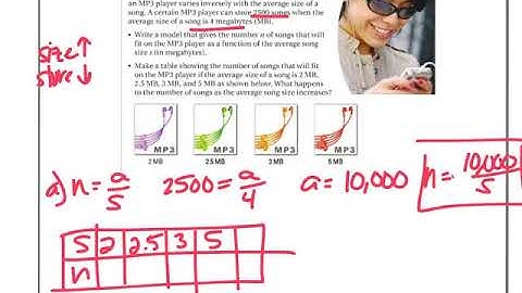 Model Inverse and Joint Variation