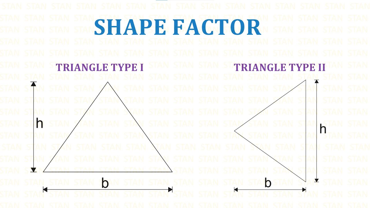 Shape Factor For Triangular Section YouTube Shape Factor For Triangular Section YouTube