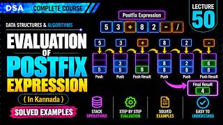 Evaluation of Postfix Expression | Solved Examples Using Stack | DSA in Kannada | Lecture 50