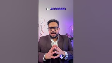 Automating access control monitoring (A.8.12).