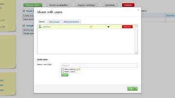 BellaDati Features - Collaboration and Sharing