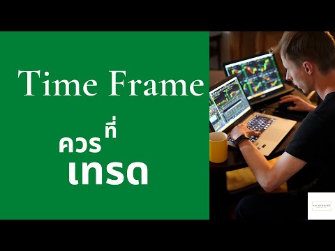 เราควรเทรด Time Frame ใหนดี?? #forex