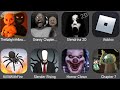 The Baby In Yellow,Granny Chapter two,Slendrina 2D,Roblox,Kill With Fire,Slender Rising,Horror Clown