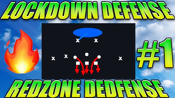 BEST BLITZ AND REDZONE DEFENSE AFTER PATCH UPDATE IN MADDEN 24!! INSTANT PRESSURE!! STOP RUN & PASS!