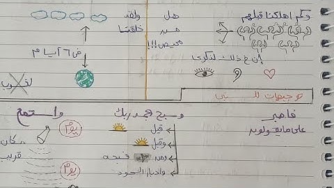 حفظ سورة ق بسهولة (الجزء الثاني)